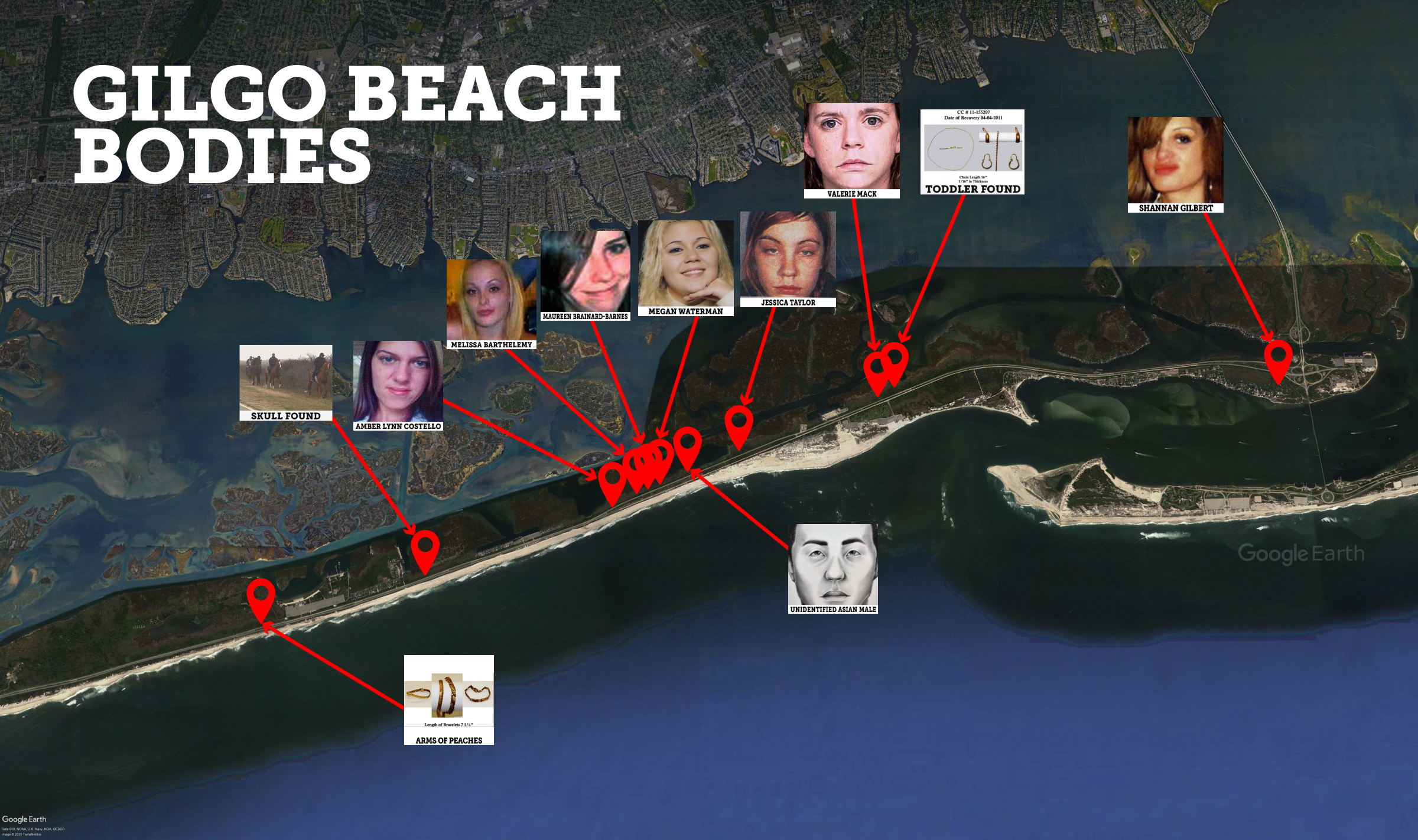 Gilgo Beach Unsolved